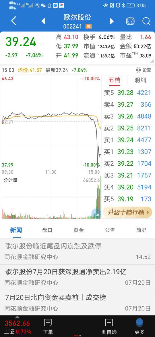 最合理的A股港股新加坡中股下跌的内在原因