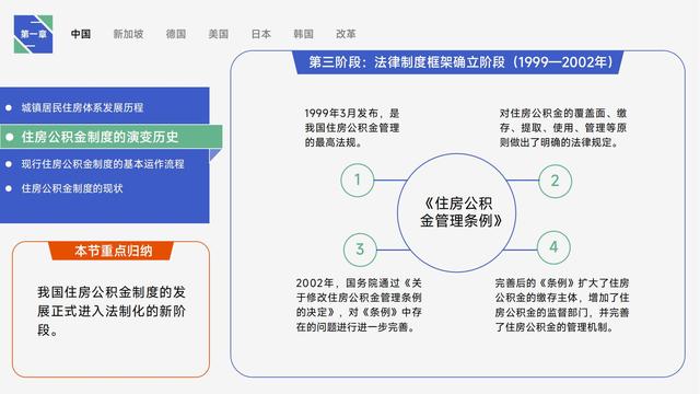 图解《住房的未来》，详细讲述全球公积金制度研究与中国借鉴