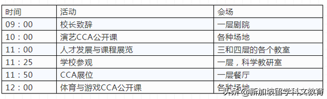 新加坡留學｜校園開放日都有哪些活動值得一看？