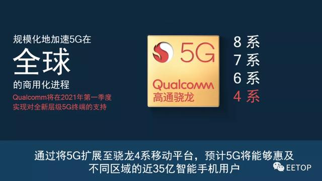 IFA前瞻解读｜看5G手机、移动计算、毫米波等创新变革