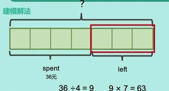 新加坡数学大热泡沫后，到底该如何选择小学数学辅导教材？