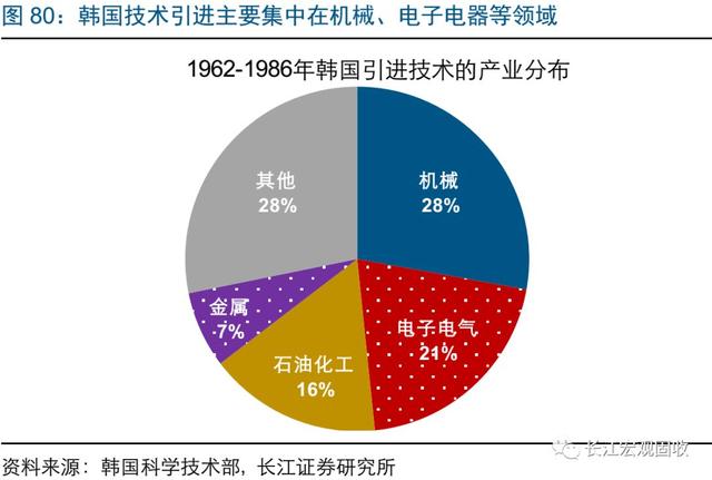 经典重温｜经济突围，路在何方？