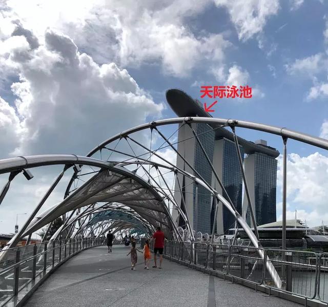 2019-01-09 新加坡亲子游排名