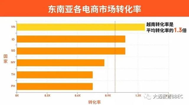 瞒着朋友做跨境电商月入6万＋？生活永远充满惊喜