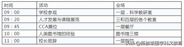 新加坡留學｜校園開放日都有哪些活動值得一看？