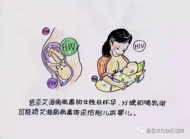 新生兒竟“神奇”自帶新冠病毒抗體，哪些病毒可以通過母嬰傳播？