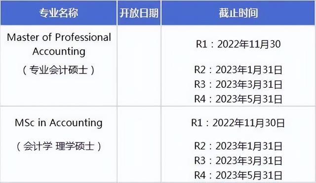 2023Fall新加坡前三公立大学，申请截止日期来咯