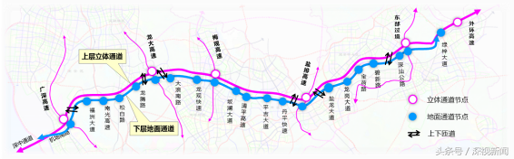 大動作！深圳啓動新一輪高快速路網優化，還有一大波利好消息來襲
