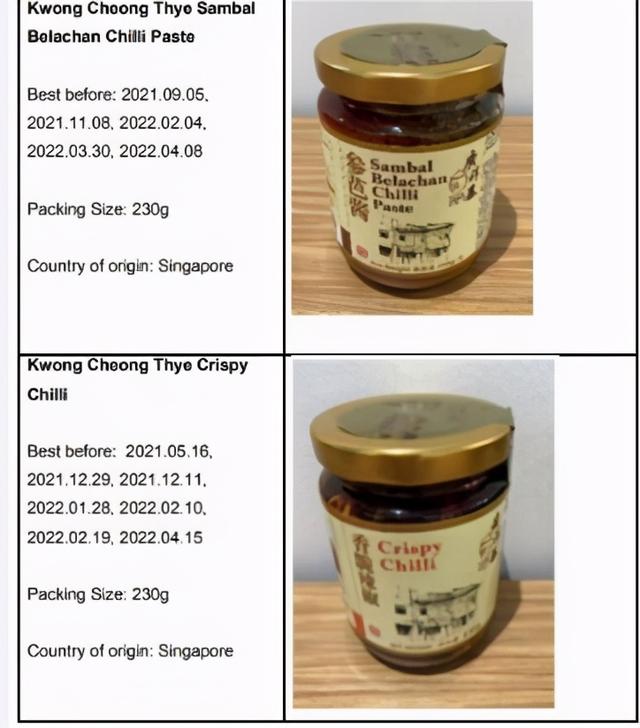 新加坡勒令召回五款調味醬料，其含魚類過敏原