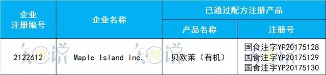 进口奶粉最全资料：20个国家95家境外工厂，共97个配方通过注册！