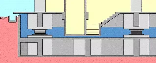 扎哈生前最大作品——北京大兴国际机场建成了！！满满的黑科技