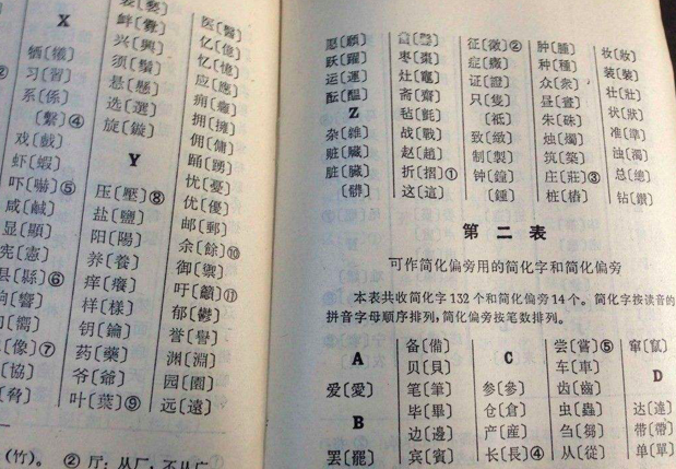 港澳台堅持用繁體字，新加坡和馬來西亞爲何反而用簡體字？