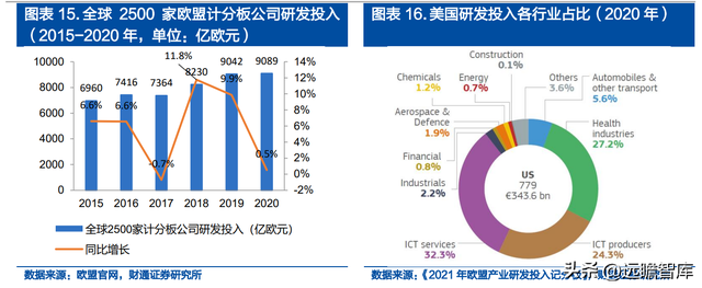 面向千亿蓝海，普源精电-U：十年磨一剑，自研芯片终成利器