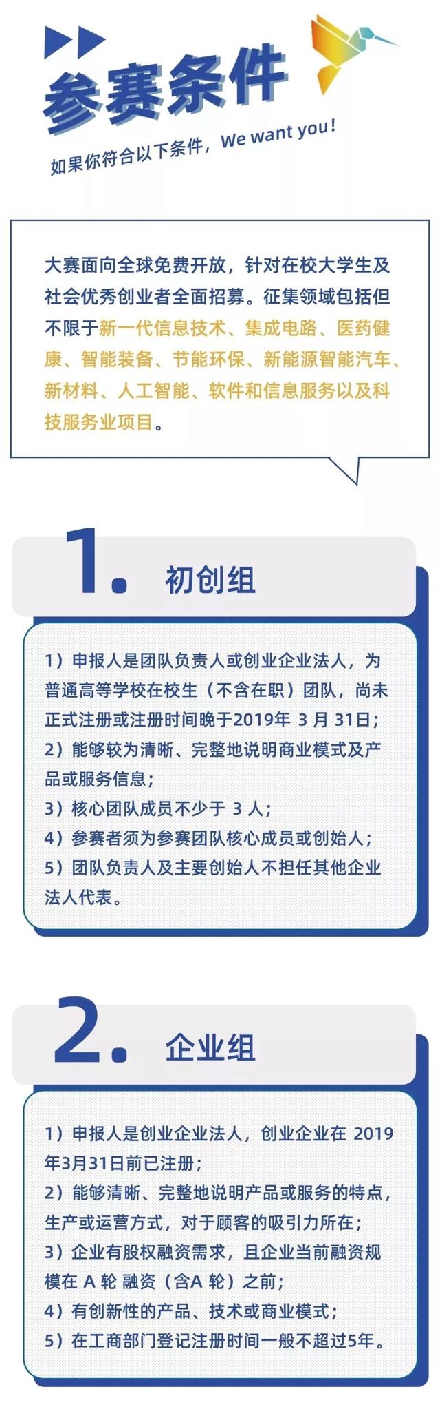 百萬獎金，賦能加速，2019東升杯國際創業大賽啓動全球招募！