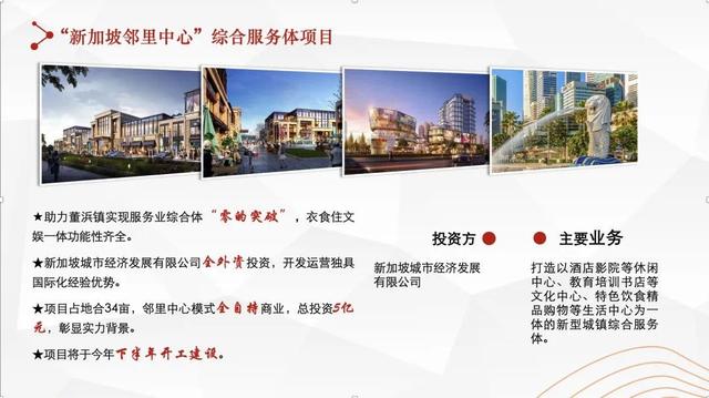 11个大型商超！总建面超70万方！2020年常熟商业大爆发！