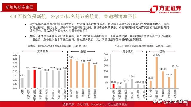 航空产业深度报告：全球航空巨头启示录之亚太篇