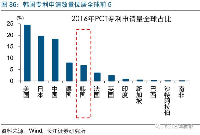 經典重溫｜經濟突圍，路在何方？