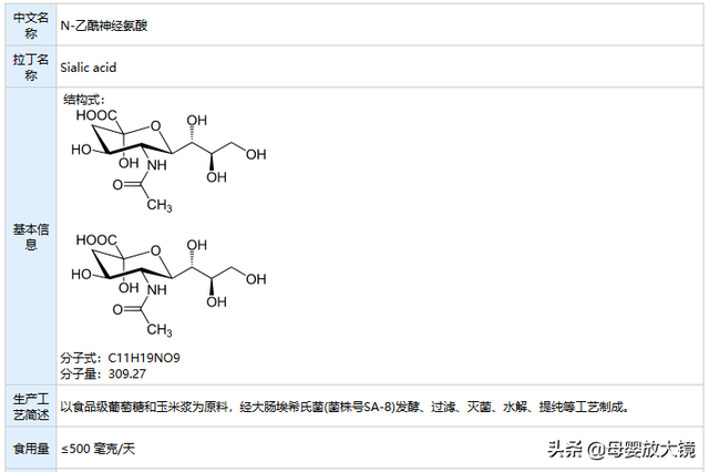 促进宝宝大脑发育，除了DHA，别忘记补充它......营养界的新宠儿