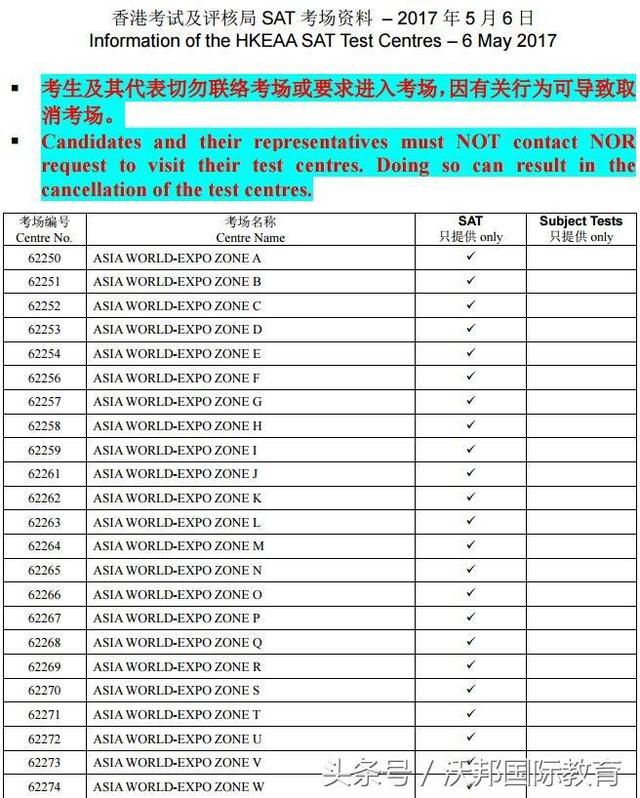 SAT香港亞博考場區域圖公開，被轉考場同學必讀