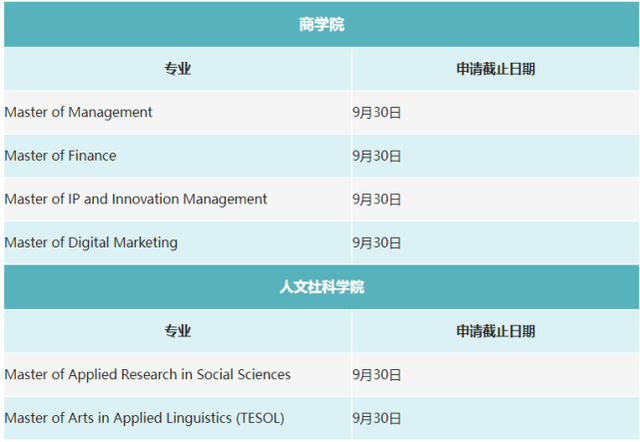 新加坡国立大学和南洋理工大学部分1月入学课程下月截止申请