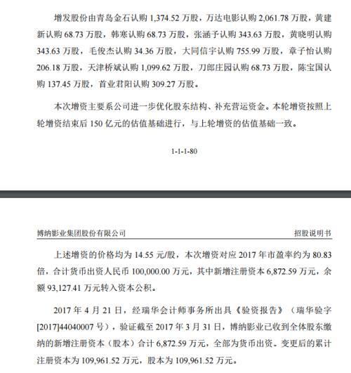 博纳影业苦等5年后回归A股，老板于冬生意经被曝光！左手新加坡绿卡、右手主旋律电影，章子怡亏惨了