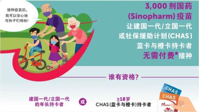 新加坡最大財團贊助中國“國藥”疫苗免費打，有故事！品！細細品