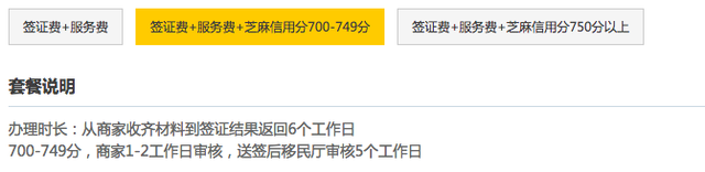 芝麻信用 700 分就能办理申根签证？想得美