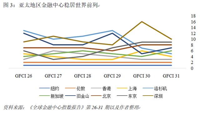 程实：RCEP助力区域经济焕生机