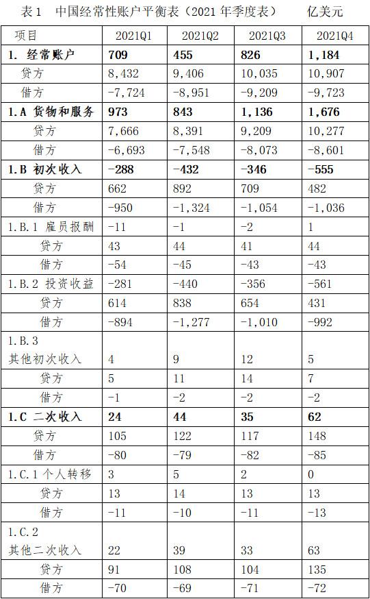 夏长江：外汇和外贸数据里，能看出这些门道