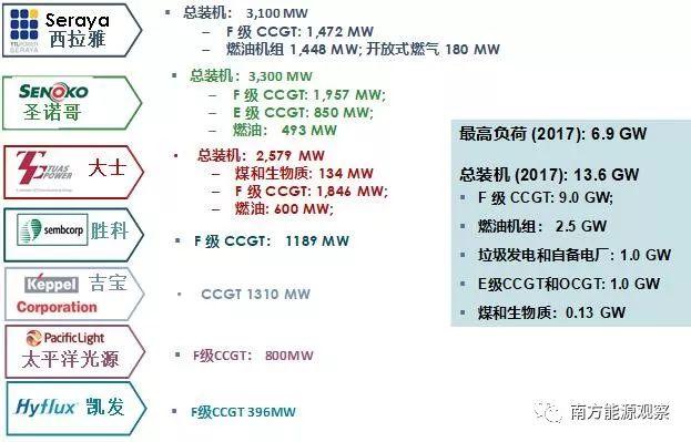 現貨價格信號足以引導投資嗎？他們開始時做得很好，但…….