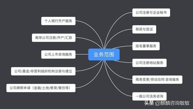 新加坡人均GDP达到6.5万美元