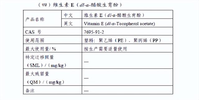 國家衛生健康委發布2022年第1號食品相關産品新品種批准公告