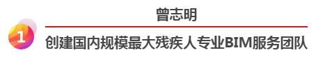 點贊！這10位殘疾人“創業之星”的創業力直追馬化騰