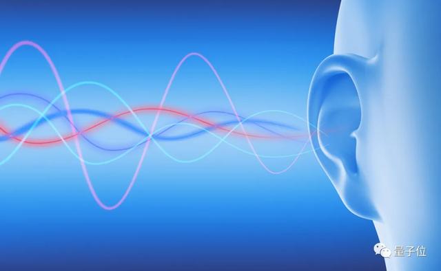 深度解析 | 用AI帮助听障人群，一共需要几步？