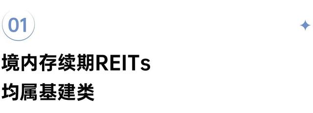 深度研究丨保租房REITs上市，海外REITs有何经验启示？