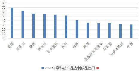 夏长江：外汇和外贸数据里，能看出这些门道