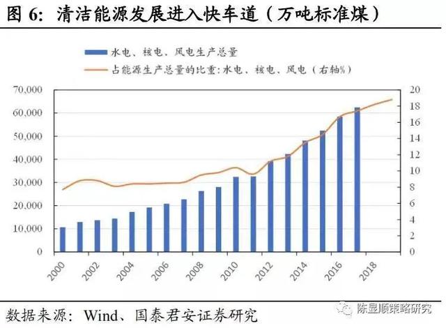 研究｜主要国家实现“碳中和”路线图