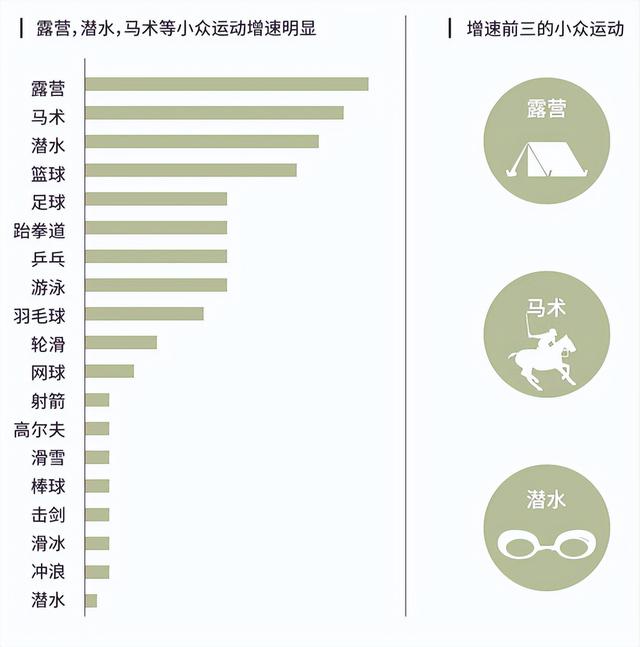 万科、华润、保利、绿城、金地，已经在这方面卷起来了...