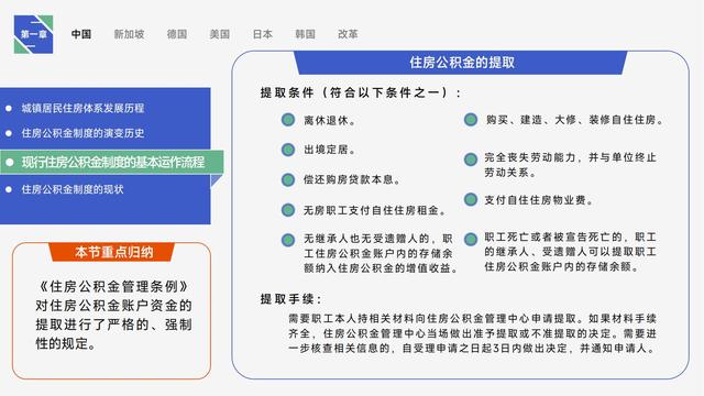 图解《住房的未来》，详细讲述全球公积金制度研究与中国借鉴