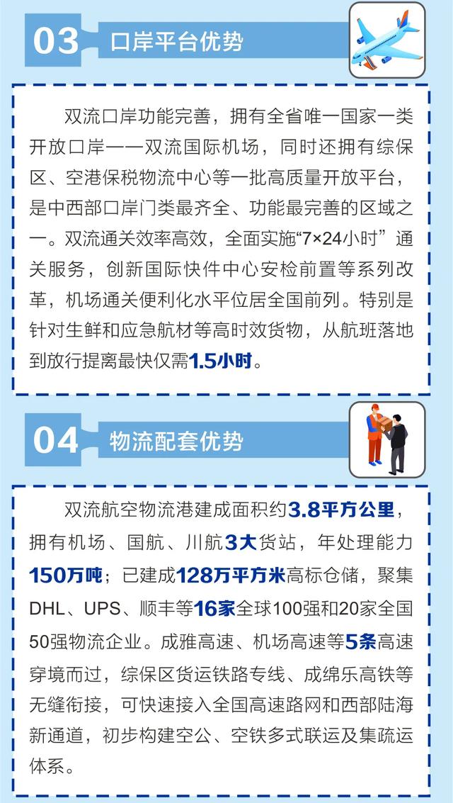 面向全球释放发展机遇！今天双流“云”推介航空物流环境