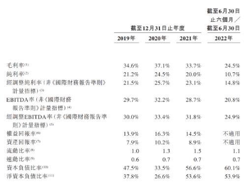 国内养奶牛最专业的公司要IPO了，老板却不是中国人