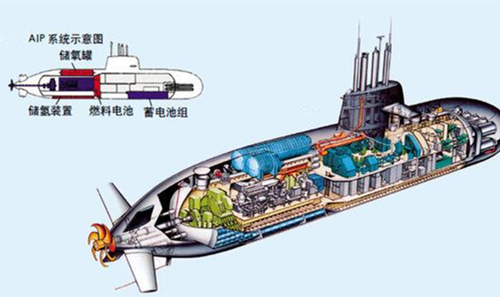 240亿天价，东南亚小国买4艘西方潜艇，其近邻从中国引进3艘潜艇