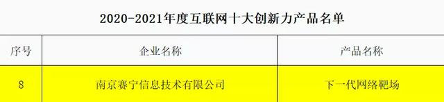 赛宁网安“下一代网络靶场”入选互联网十大创新力产品名单