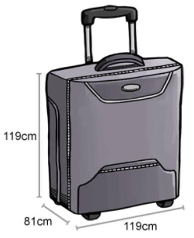 实用：国际航空公司行李新规，先收藏，出行绝对用的上