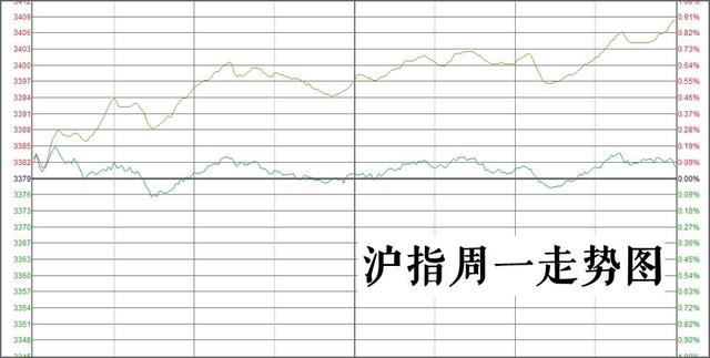 趣店引发现金贷争议，特斯拉建厂风云再起