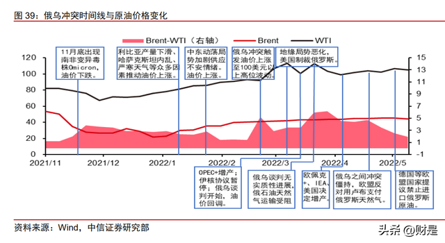 中國海油：中國海上油氣龍頭，成本全球領先、産量增長可觀