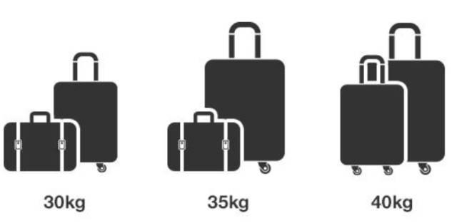 实用：国际航空公司行李新规，先收藏，出行绝对用的上