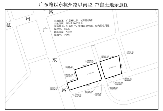 廣東南路銀城綠洲南邊42畝土地新拍，碧桂園2.26億奪地