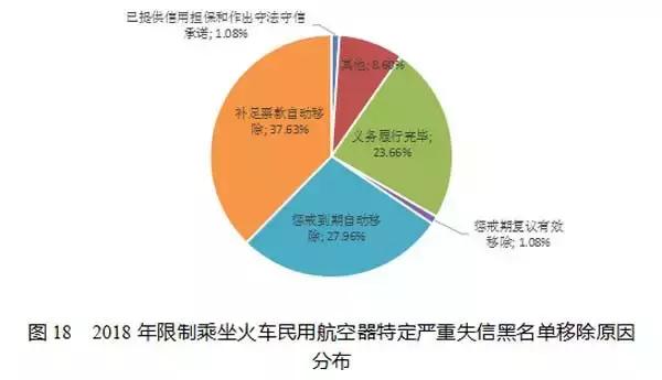 個人信用很嚴肅，不能拿過馬路來開玩笑