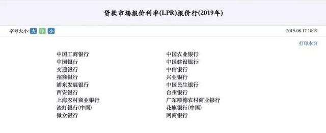 周末重磅！央行“降息”放大招：LPR來了！以後貸款更容易，對市場有何影響？